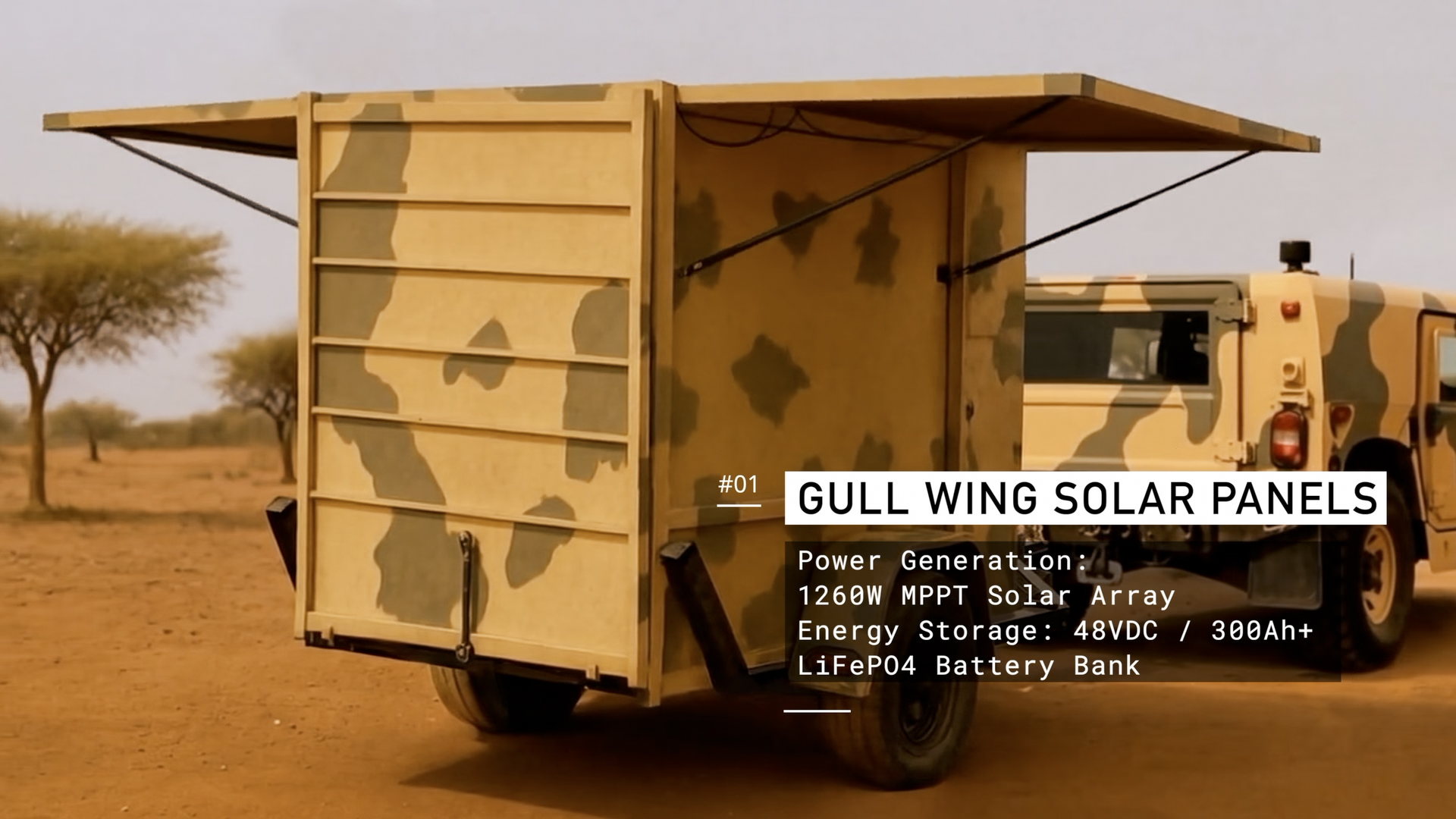 Styx gull wing doors